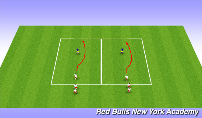 Football/Soccer Session Plan Drill (Colour): Through the Gauntlet