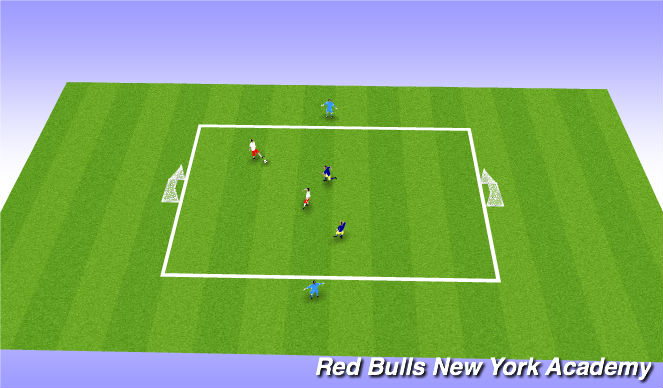 Football/Soccer Session Plan Drill (Colour): 2v2+2