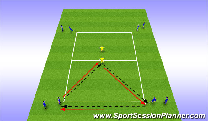 Football/Soccer Session Plan Drill (Colour): Passing Activity