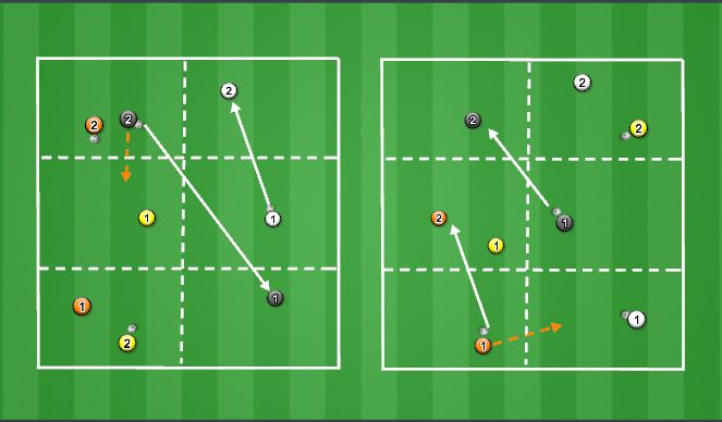 Football/Soccer Session Plan Drill (Colour): Sub-fase activación: juego general coordinativo