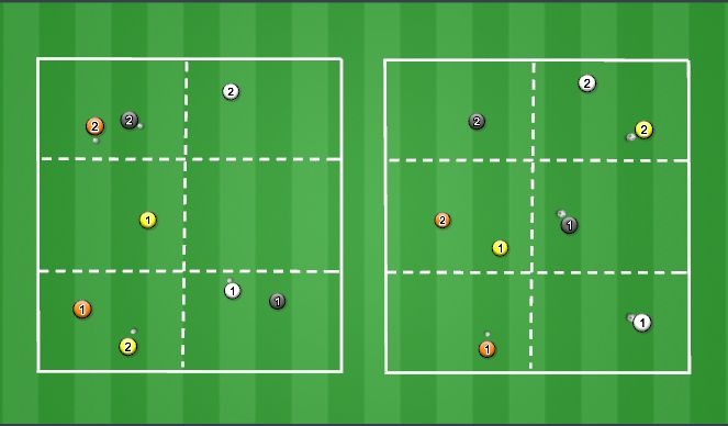 Football/Soccer Session Plan Drill (Colour): Animation 2