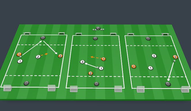 Football/Soccer Session Plan Drill (Colour): Sub-fase principal: juego de posesión
