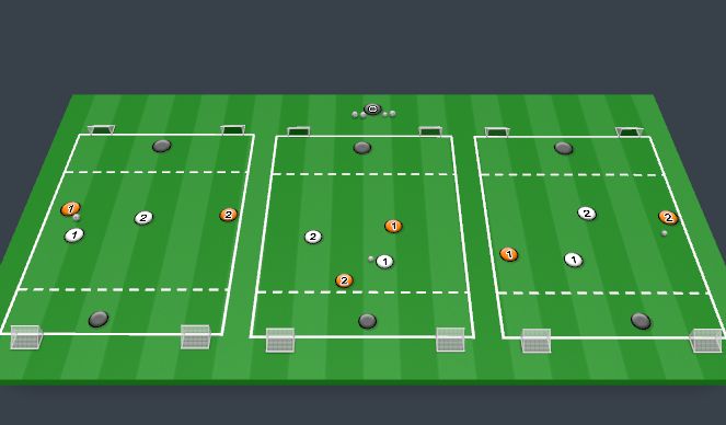 Football/Soccer Session Plan Drill (Colour): Animation 4