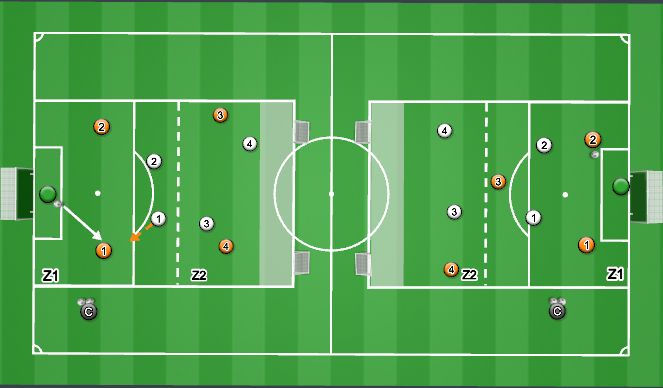 Football/Soccer Session Plan Drill (Colour): Fase principal: Juego Invasión Discontinua