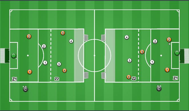 Football/Soccer Session Plan Drill (Colour): Animation 6