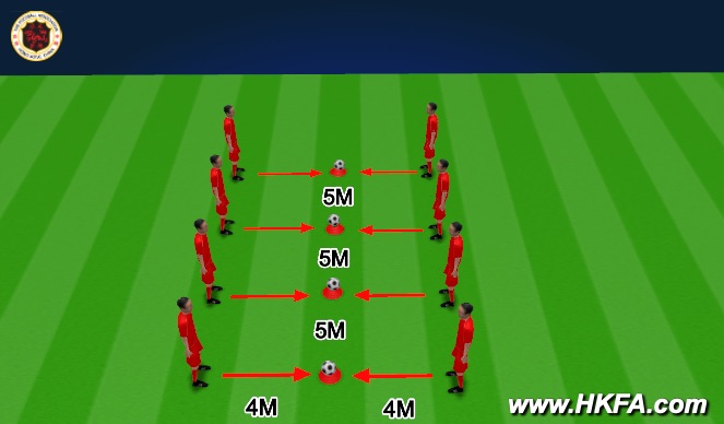 Football/Soccer Session Plan Drill (Colour): 熱身 (3分鐘)