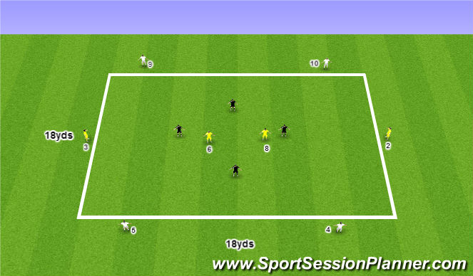 Football/Soccer Session Plan Drill (Colour): 4v4+4 Possession