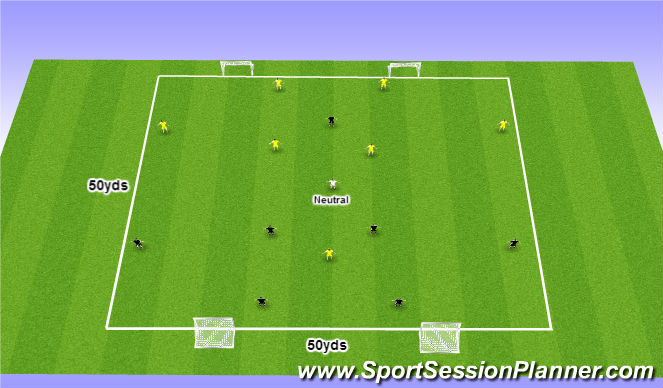 Football/Soccer Session Plan Drill (Colour): Possession within Shape - Goals