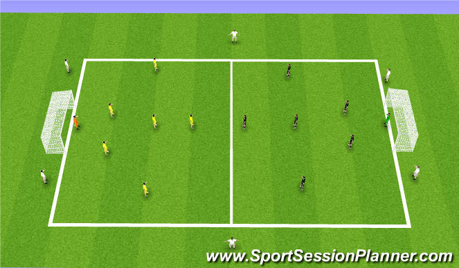 Football/Soccer Session Plan Drill (Colour): Free Play - Bumper Game