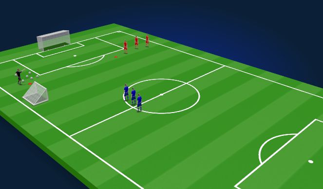 Football/Soccer Session Plan Drill (Colour): Screen 3