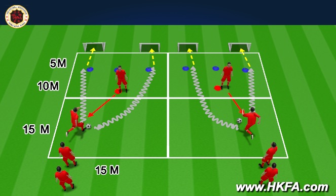 Football/Soccer Session Plan Drill (Colour): 1 Vs 1 防禦半場(選擇A(5分鐘)