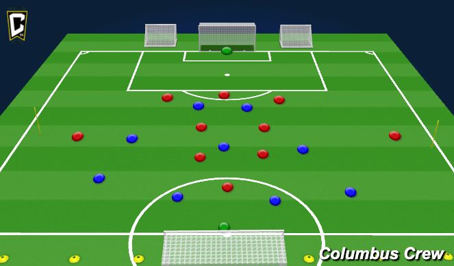 Football/Soccer Session Plan Drill (Colour): 1C. CA PHASE