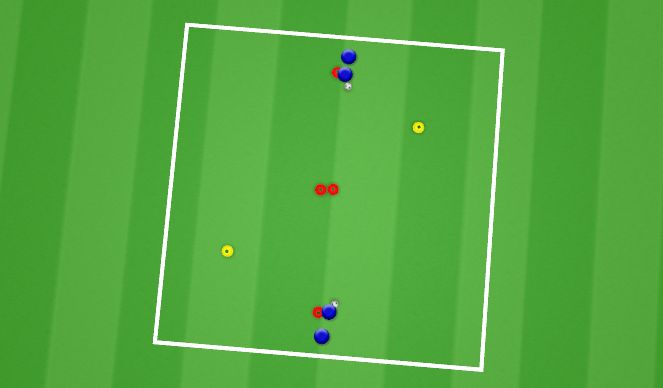 Football/Soccer Session Plan Drill (Colour): Oef 3. Frontaal passeren
