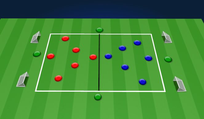 Football/Soccer: Directional Possession Game (Tactical: Switching play ...