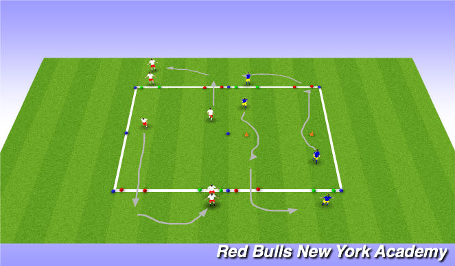 Football/Soccer Session Plan Drill (Colour): Unopposed/Semi Opposed