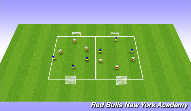 Football/Soccer Session Plan Drill (Colour): Free Play/Small Sided Game
