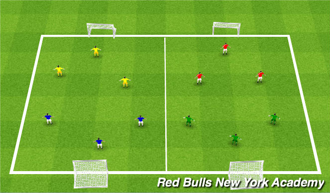 Football/Soccer Session Plan Drill (Colour): Small sided Game