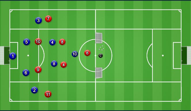 Football/Soccer Session Plan Drill (Colour): Screen 1