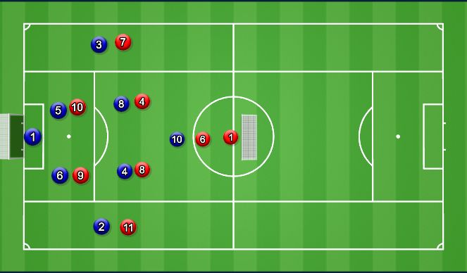 Football/Soccer Session Plan Drill (Colour): Screen 2