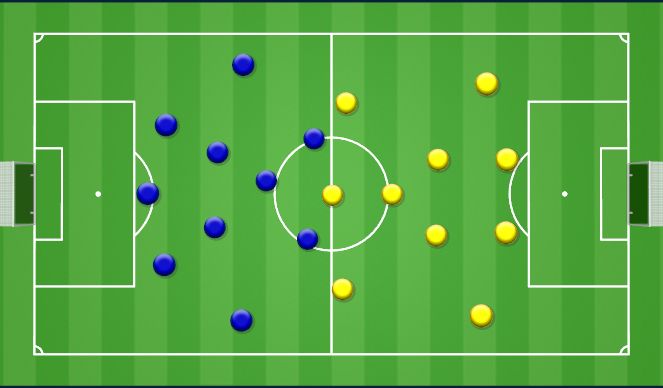 Football/Soccer Session Plan Drill (Colour): Screen 1
