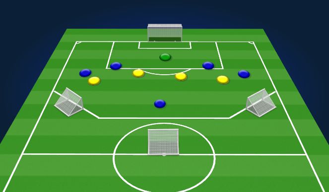 Football/Soccer Session Plan Drill (Colour): Screen 2