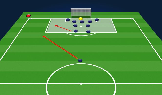 Football/Soccer: SP2025 | March 28th | 10:00-11:30am (Set-Pieces ...