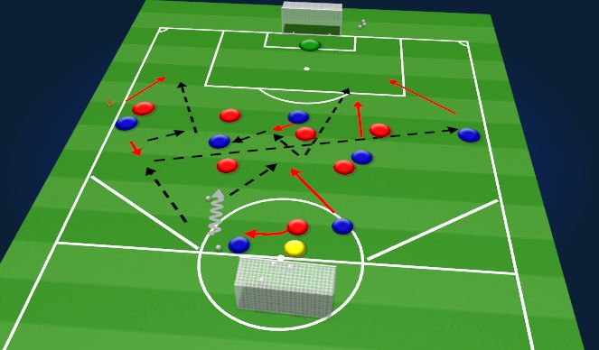 Football/Soccer Session Plan Drill (Colour): SSG: Decision Making to Break Lines Depending on Opposition's Defensive Set Up