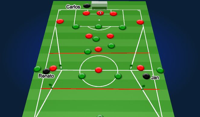 Football/Soccer Session Plan Drill (Colour): Phase 1 vs AGP