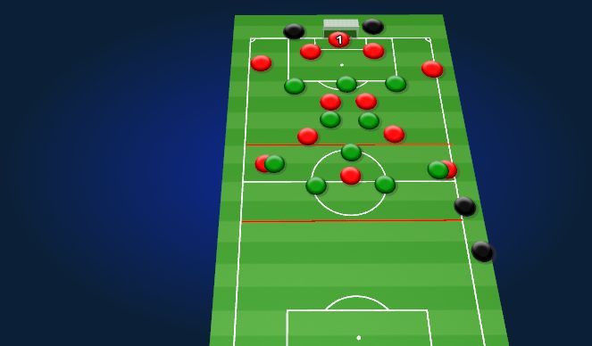 Football/Soccer Session Plan Drill (Colour): Themenspiel