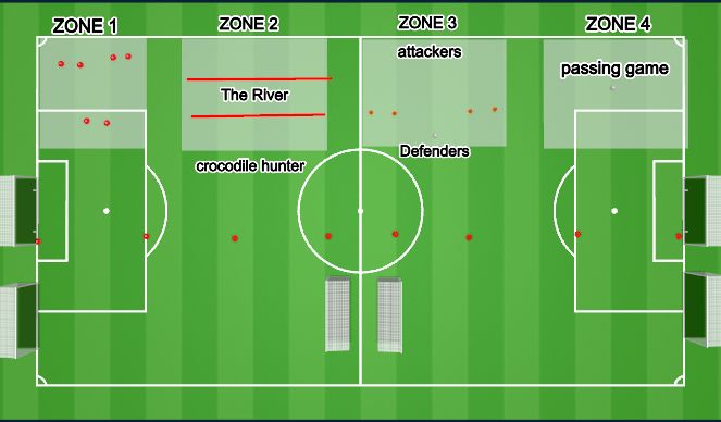 Football/Soccer Session Plan Drill (Colour): Warm up Zones