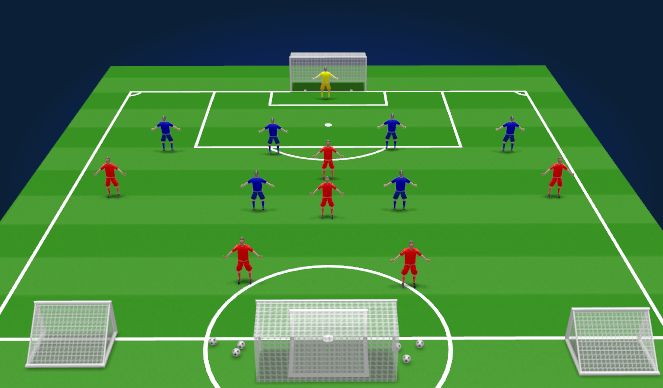 Football/Soccer Session Plan Drill (Colour): Session Set Up