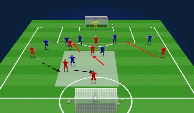 Football/Soccer Session Plan Drill (Colour): Small Sided Game