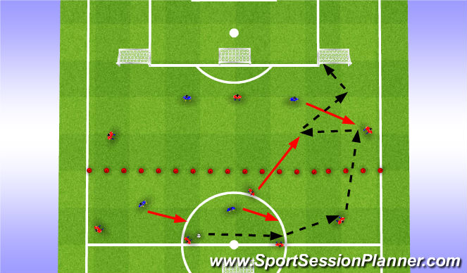 Football/Soccer Session Plan Drill (Colour): 5v2 to 3+1v2