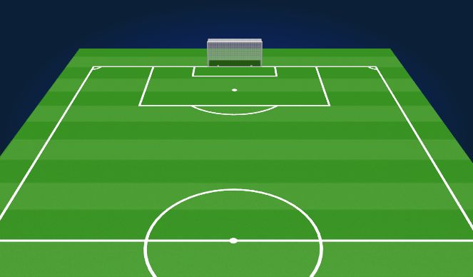 Football/Soccer Session Plan Drill (Colour): Coaching Points