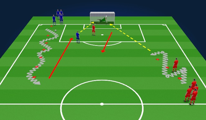Football/Soccer Session Plan Drill (Colour): Screen 2