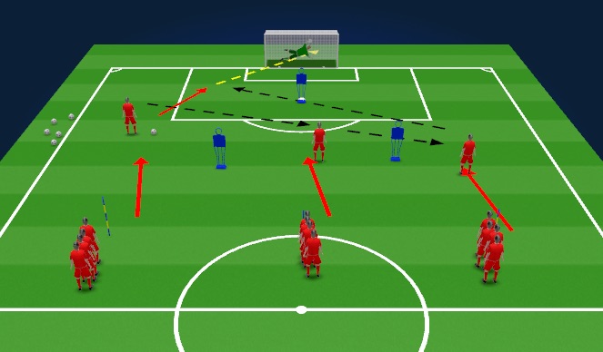 Football/Soccer Session Plan Drill (Colour): Screen 3