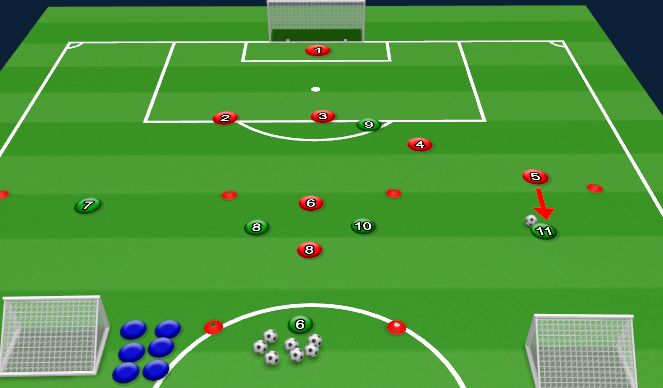 Football/Soccer Session Plan Drill (Colour): 4v2 -- 5v6 Back-Line Shape