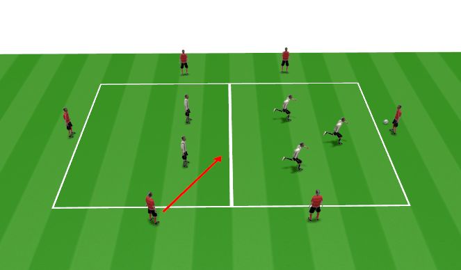 Football/Soccer Session Plan Drill (Colour): Pressing Rondo