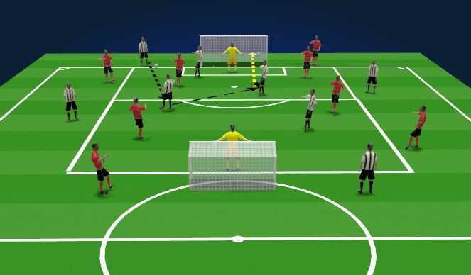 Football/Soccer Session Plan Drill (Colour): SSG - Shoot/Possess