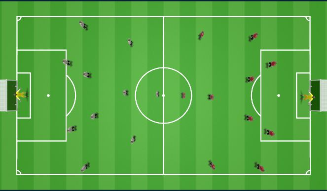 Football/Soccer Session Plan Drill (Colour): 11v11