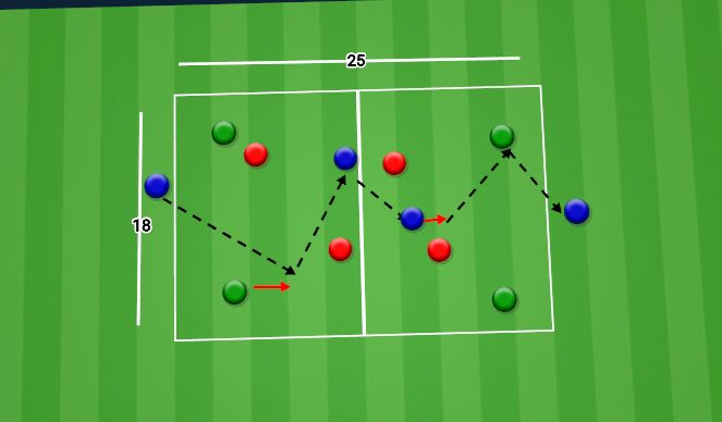 Football/Soccer Session Plan Drill (Colour): Screen 2
