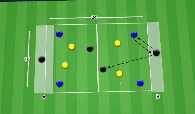 Football/Soccer Session Plan Drill (Colour): Screen 3