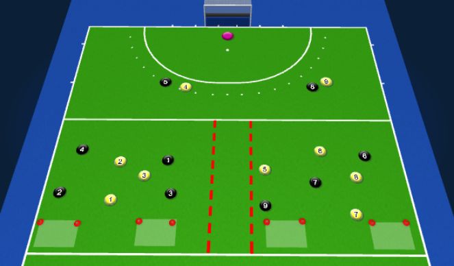 Hockey Session Plan Drill (Colour): 4v3 into 9v9 SUP