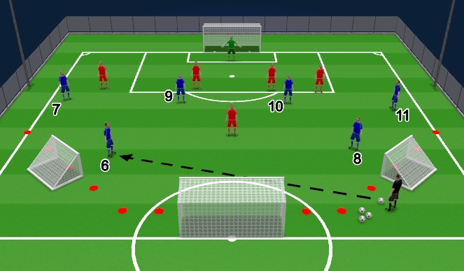 Football/Soccer Session Plan Drill (Colour): Specific Practice