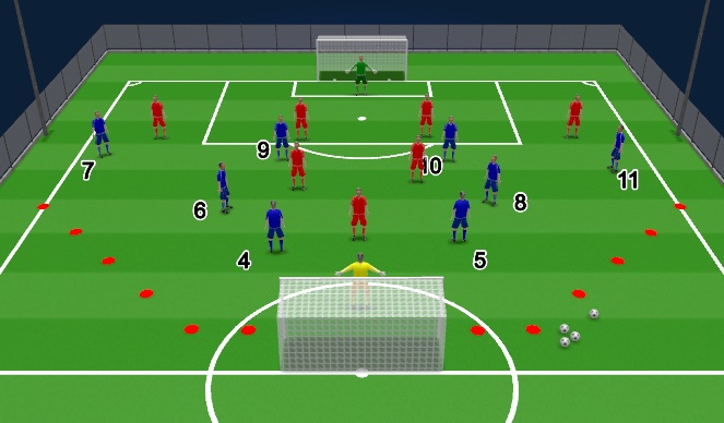 Football/Soccer Session Plan Drill (Colour): Small Sided Game