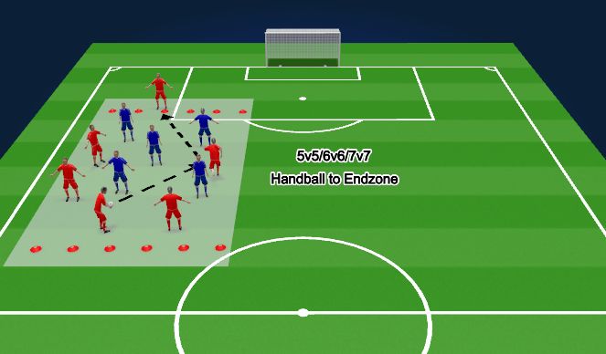 Football/Soccer Session Plan Drill (Colour): Warm Up