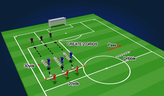 Football/Soccer Session Plan Drill (Colour): Technical Practice