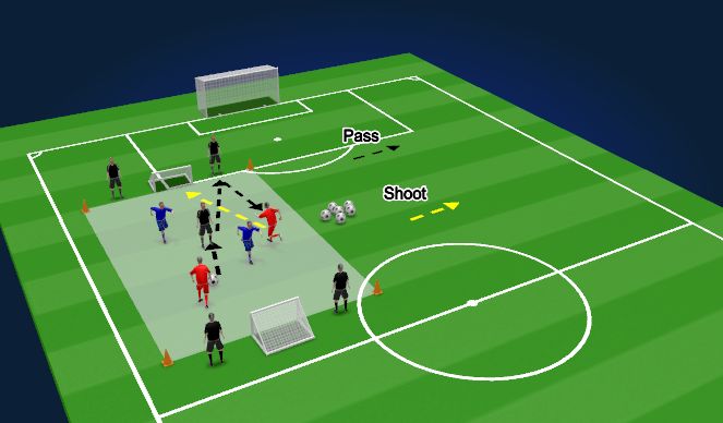 Football/Soccer Session Plan Drill (Colour): Skills Practice