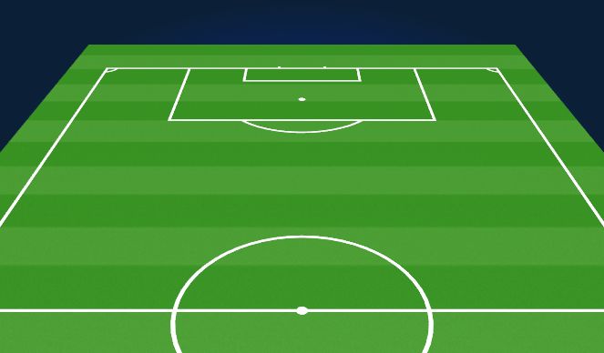 Football/Soccer Session Plan Drill (Colour): Warming up 