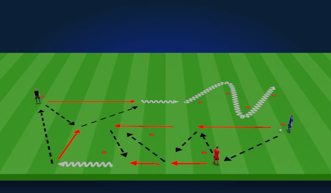 Football/Soccer Session Plan Drill (Colour): Pass/dribbel oefening